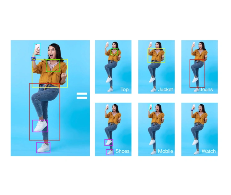 Product and Catalog Enrichment