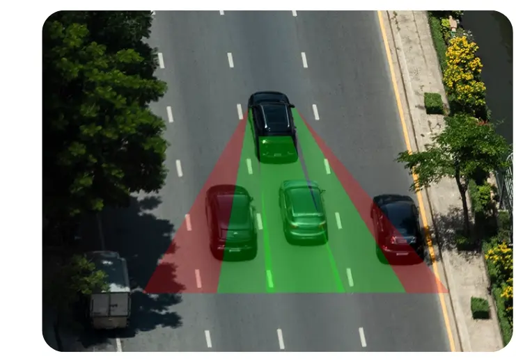 Blind Spot Detection