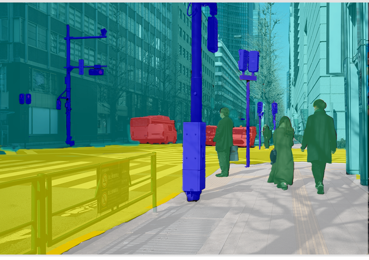 Video Telematics / Camera-Based Analysis
