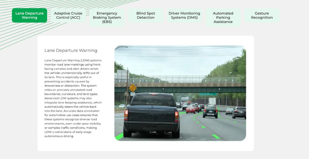 Lane Departure Warning Image